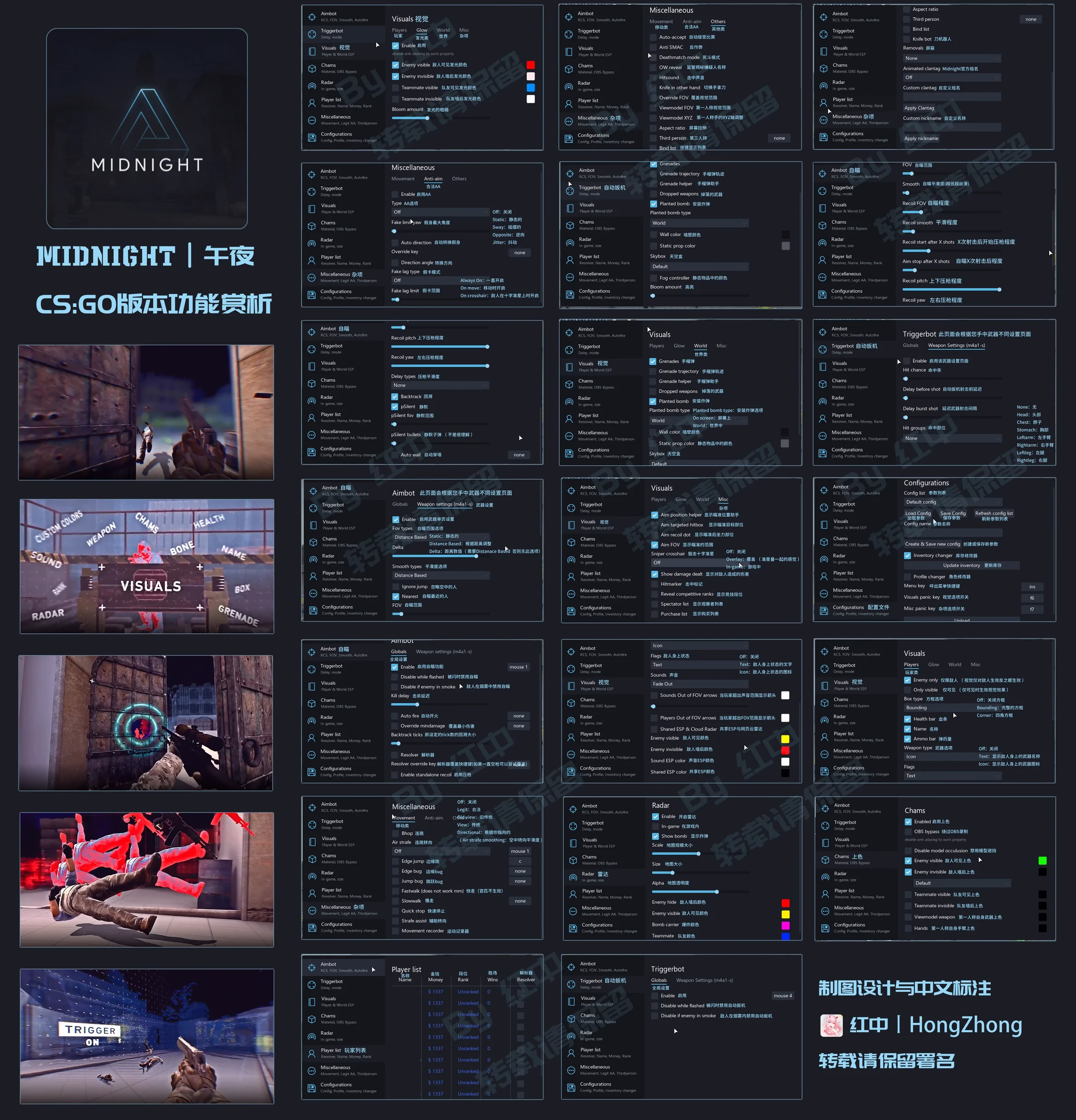 午夜菜单功能图